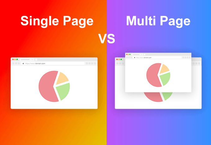 Single Page vs Multi Page