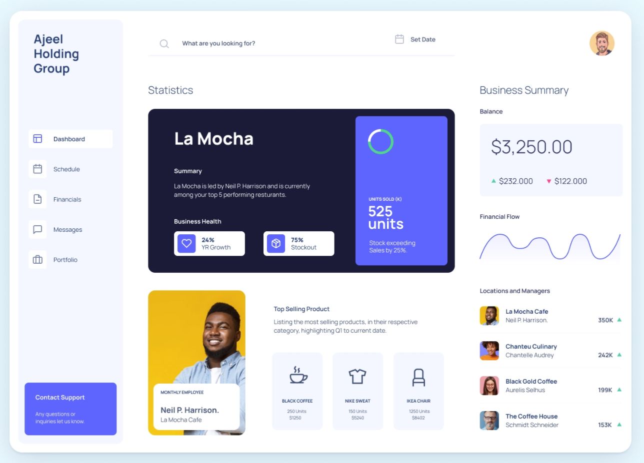 Management Dashboard Flat Design Website