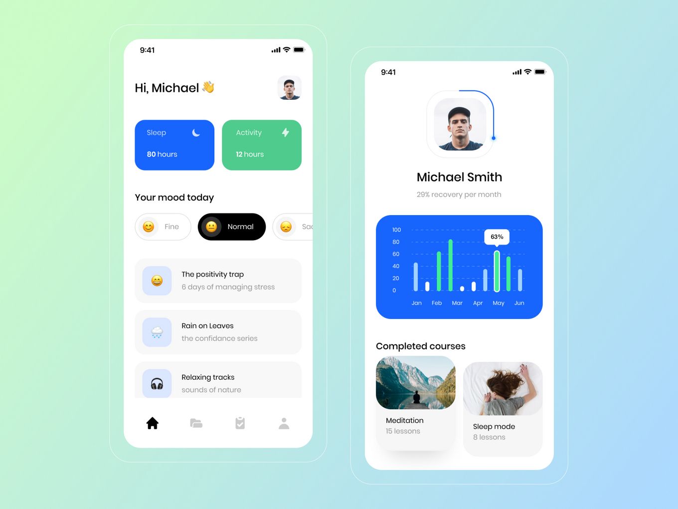 Mood Tracking App