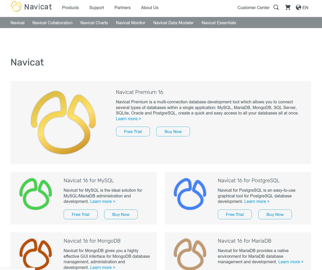 Navicat - Premium Database Software For Mac