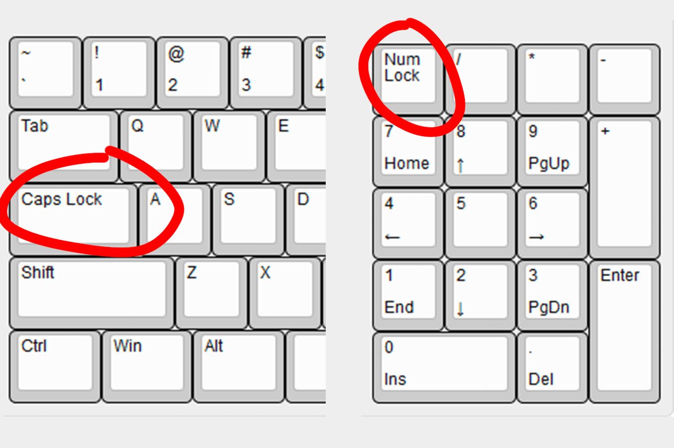 How To Unlock Scroll Lock On Laptop Keyboard at Paula Mitchell blog