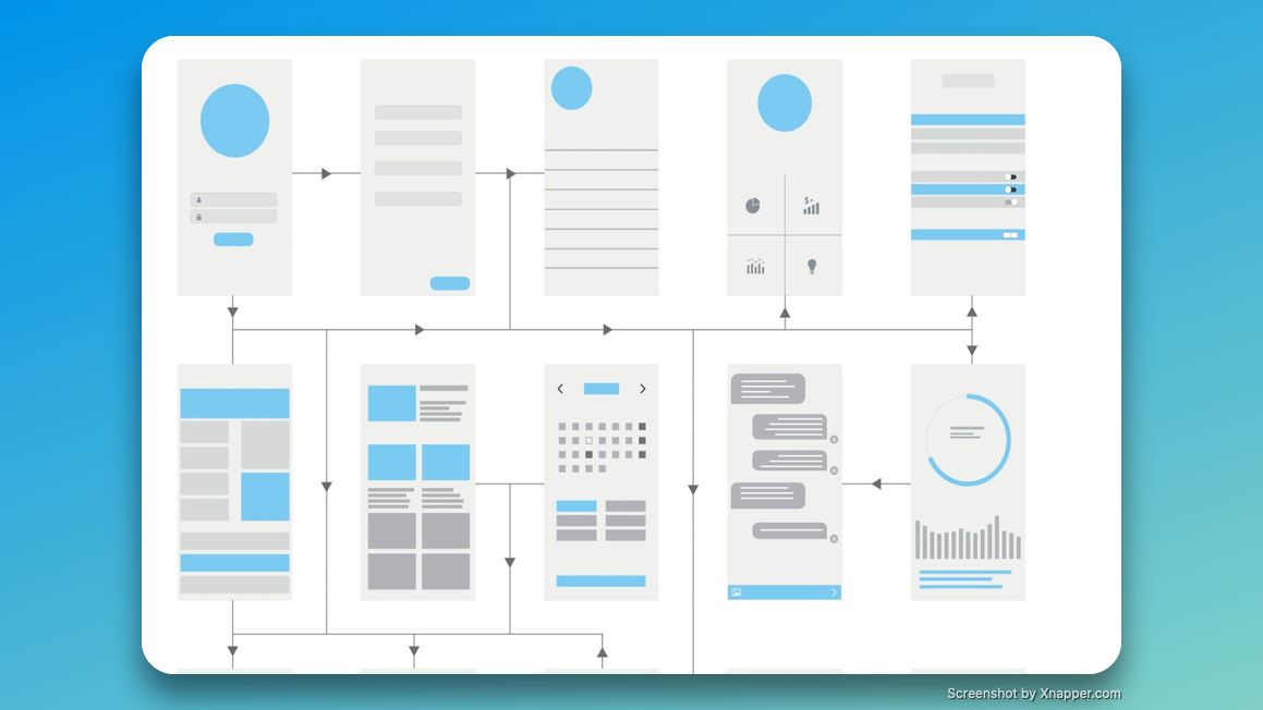 Wireflow UX Design - Flowchart with infographic