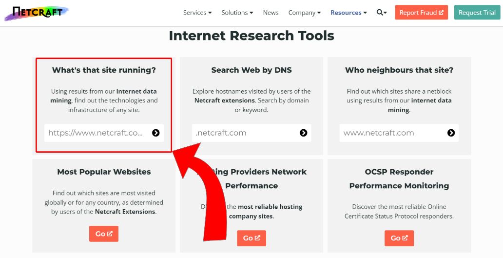 NetCraft - How To Know What Platform a Website is Built On