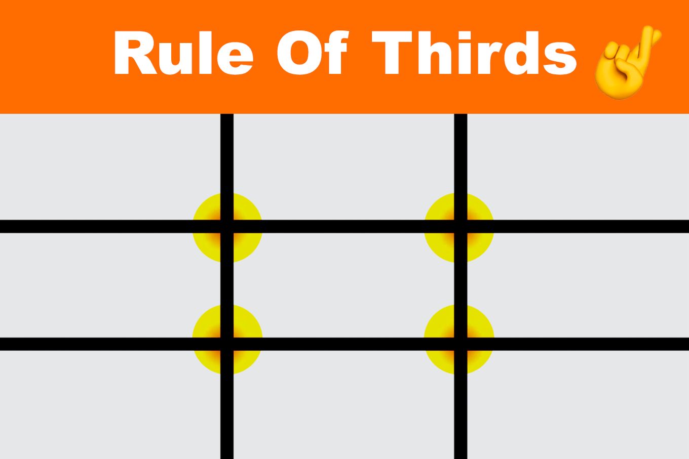 Rule of Thirds in Design