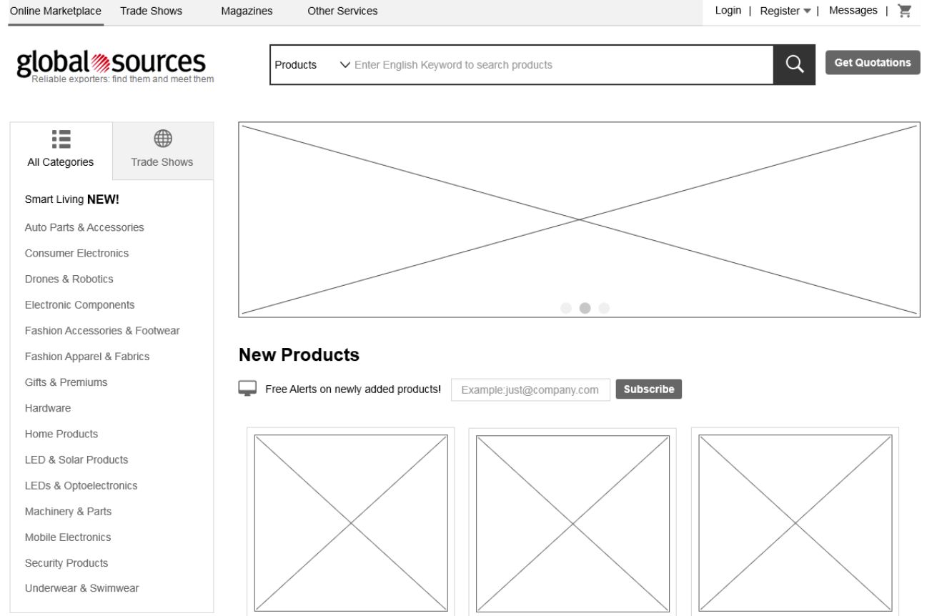 Global Sources Wireframe Example