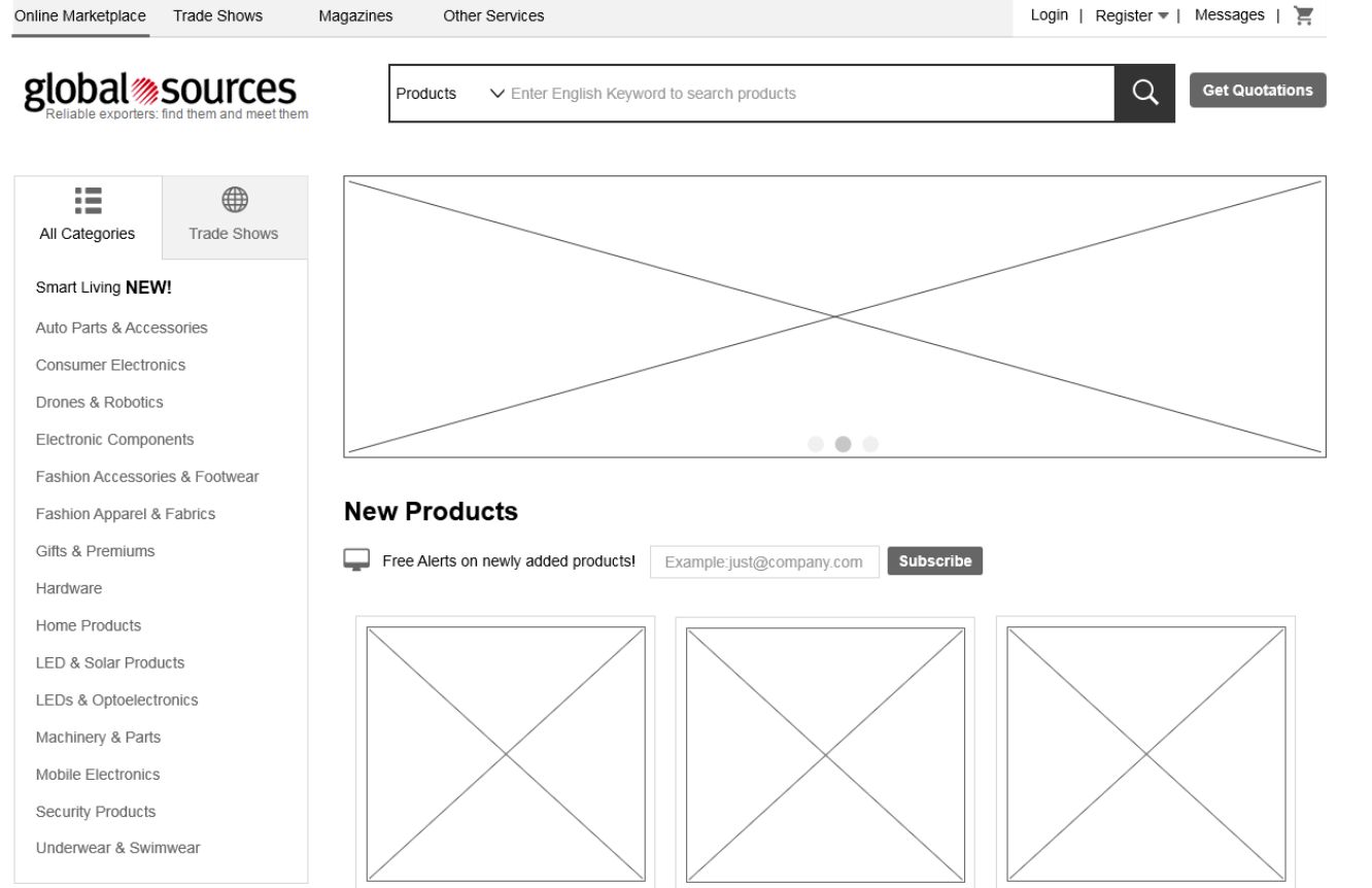 17 Great Website Wireframes Examples [get Inspired!] - Alvaro Trigo's Blog