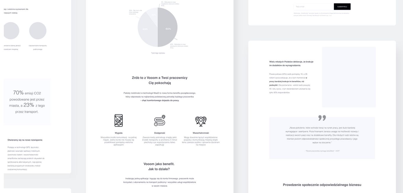 GVoom UX Wireframe Example