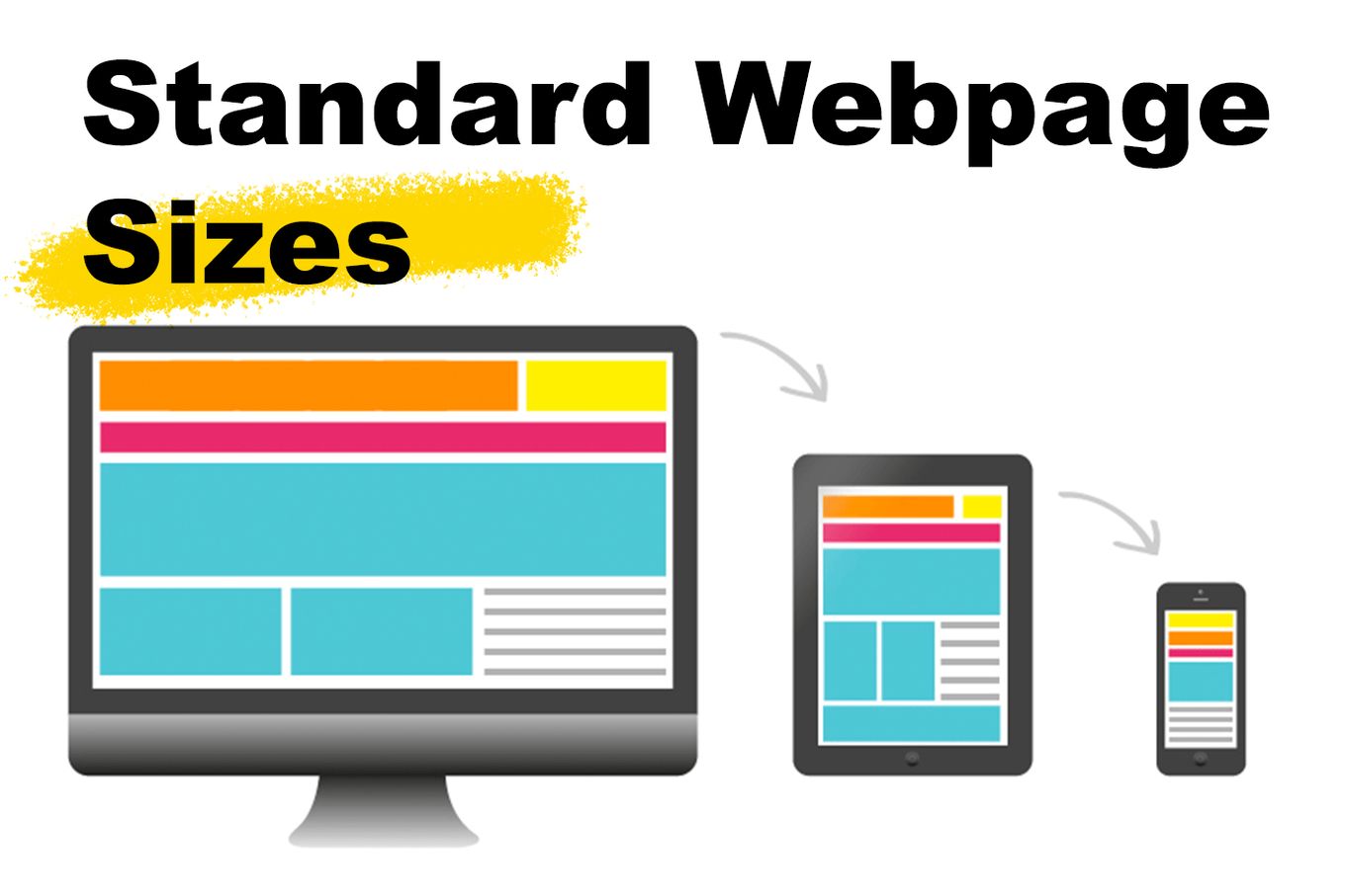 Standard Webpage Sizes Responsive 