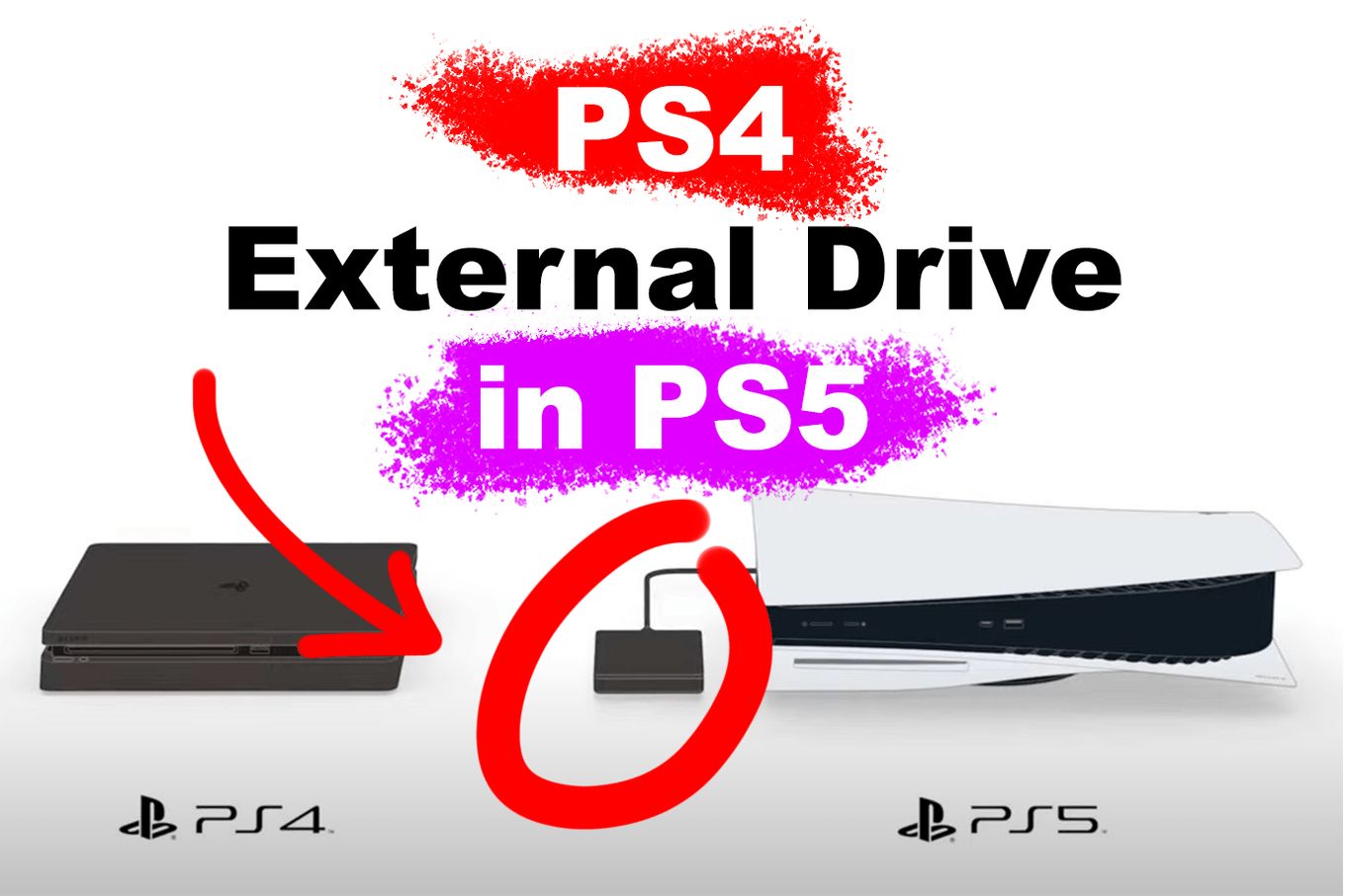 PS4 External Drive to PS5 Console