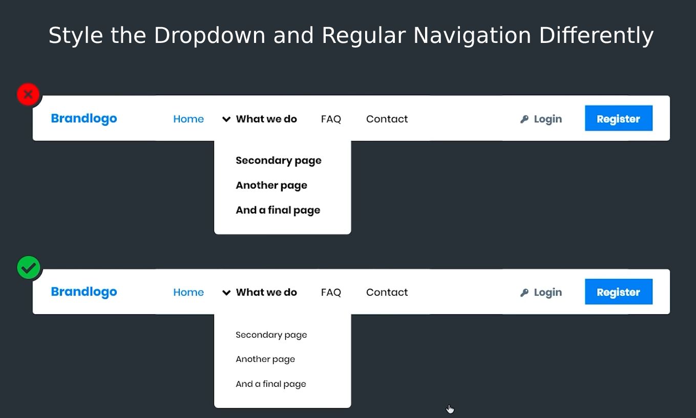 Style Dropdown and Regular Navigation Differently
