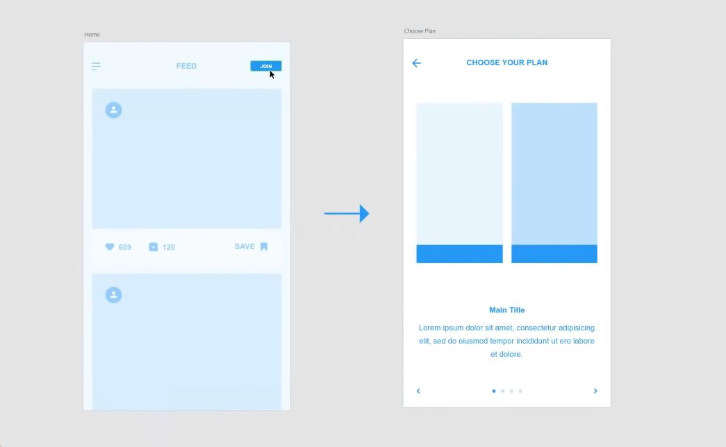 How Do You Create UX User Flow - Define the Elements