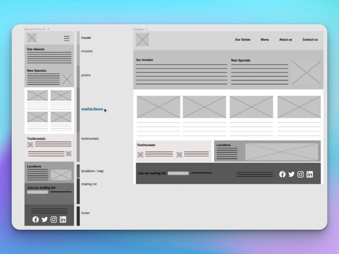 Low Fidelity Wireframe