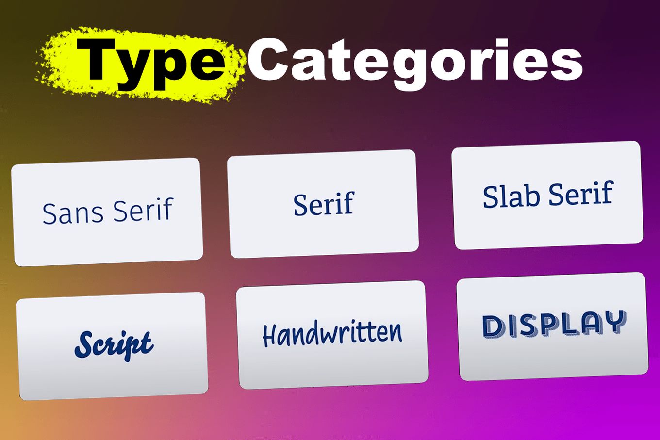Type Categories