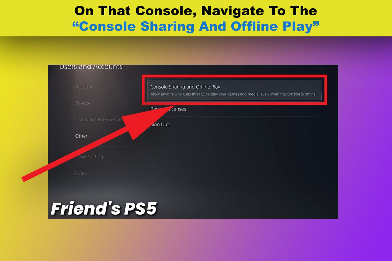 Navigate To Your Friends Console Sharing Menu