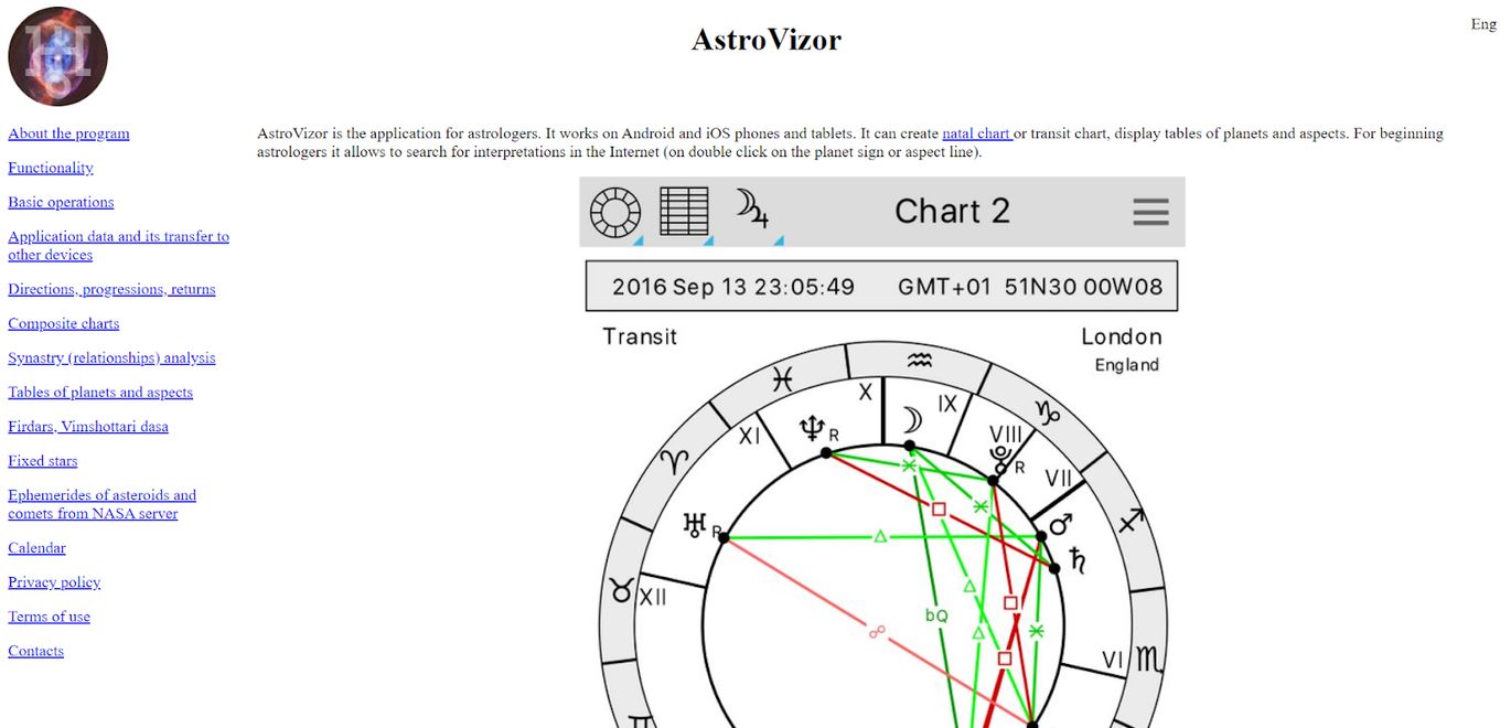 AstroVizor - Mac Astrology Software