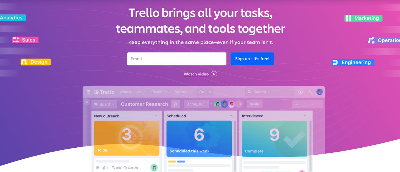 Trello- Mac Project Management Software