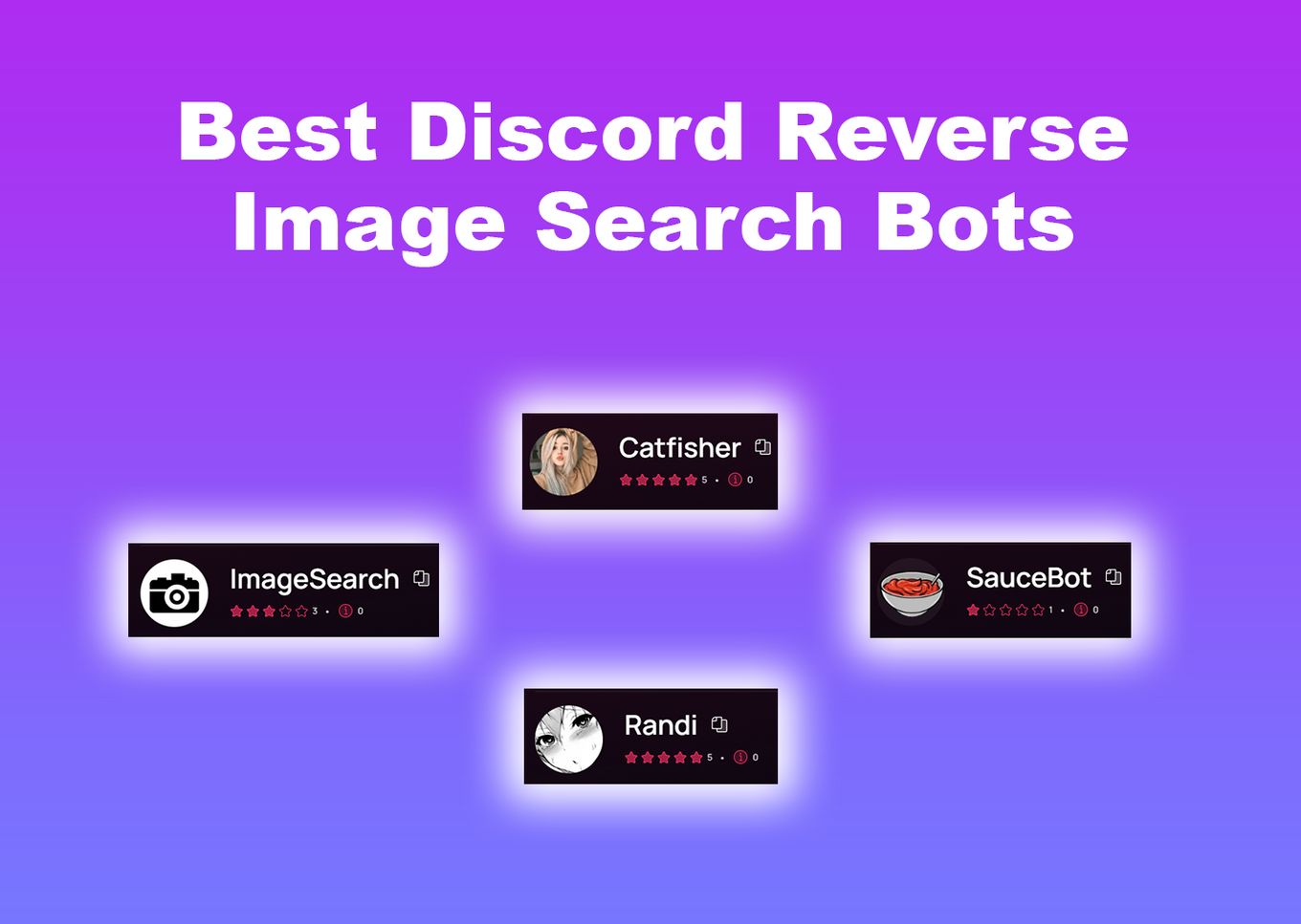 How to image logger discord｜TikTok Search