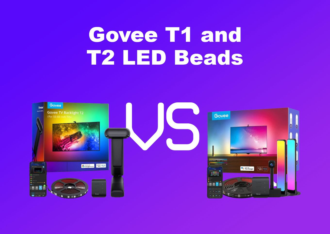 Govee Tv Backlight T2 Envisual Para Tv 55-65 Ambilight Alexa