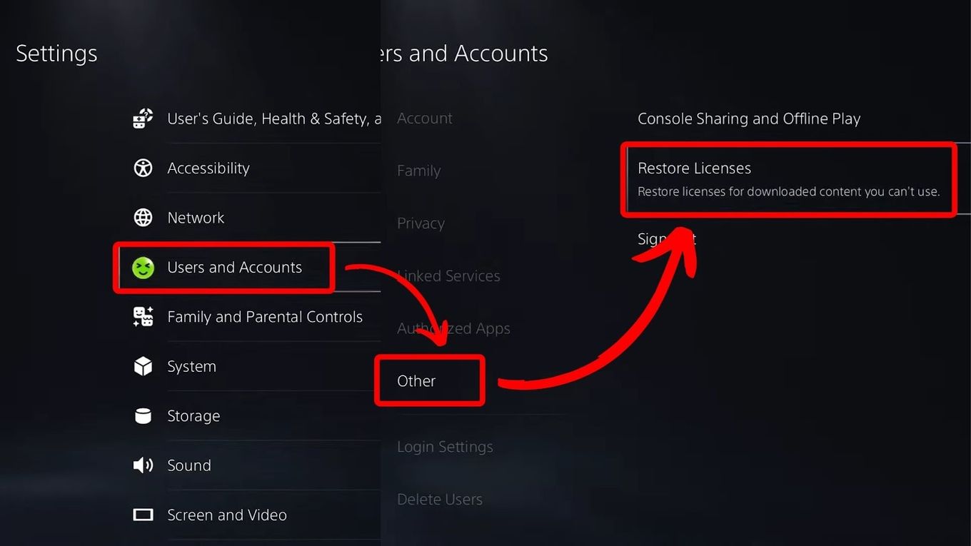 How to Restore Licenses on PS5