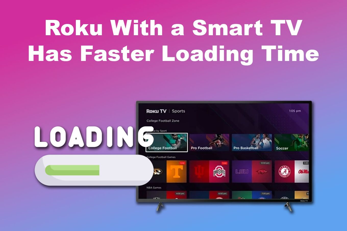 Roku With a Smart TV Has Faster Loading Time