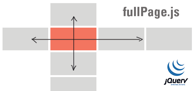 Jquery нарисовать линию