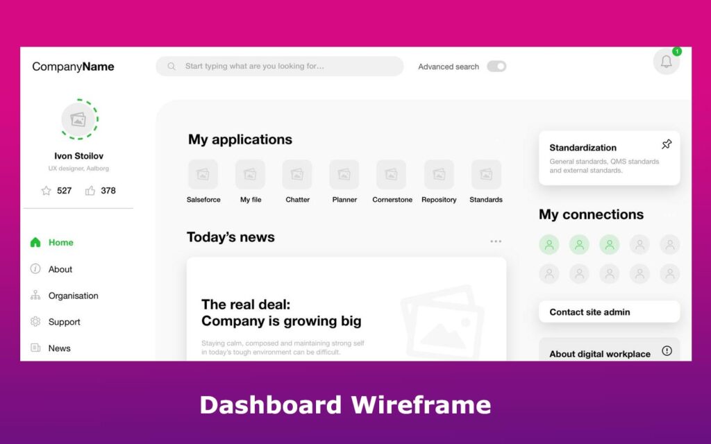 Dashboard Website Wireframe