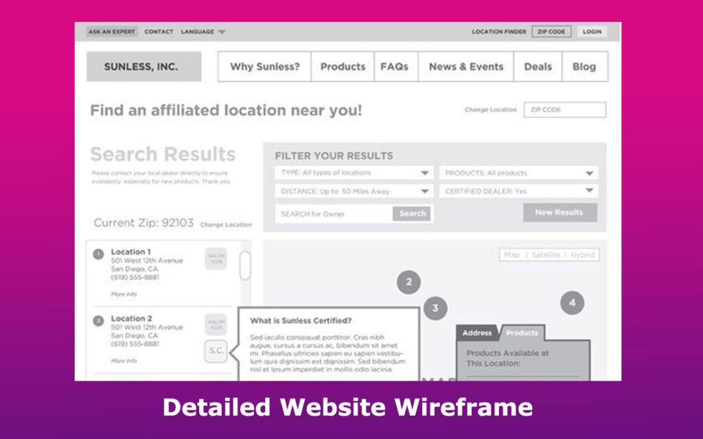Detailed Webiste Wireframe