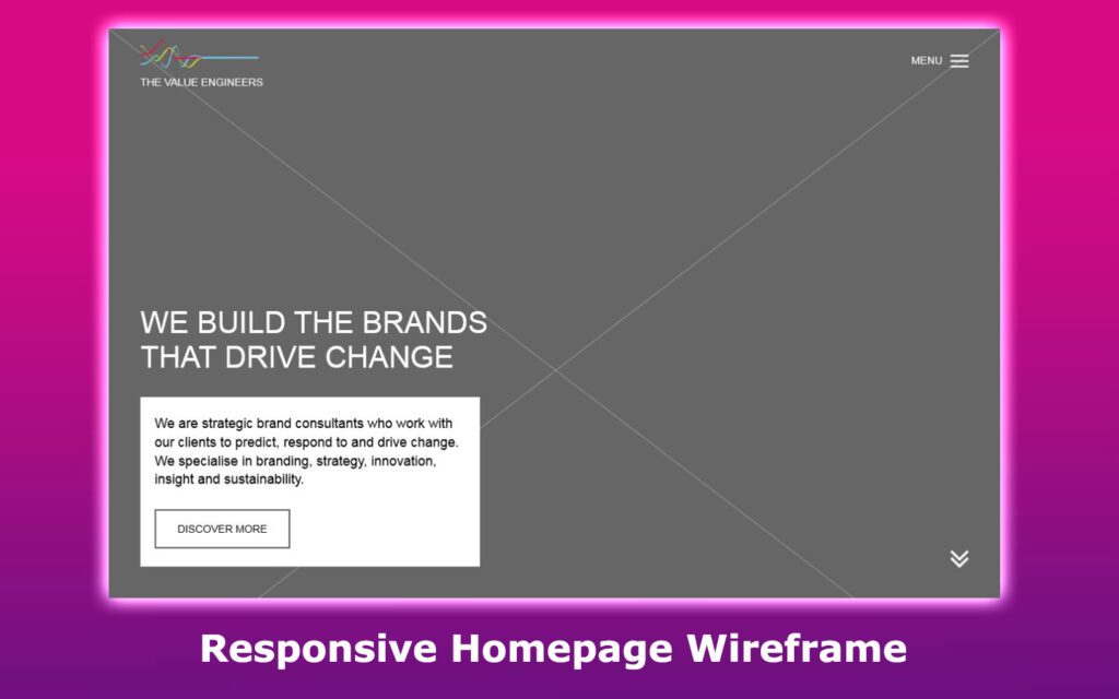 Responsive Website Wireframe