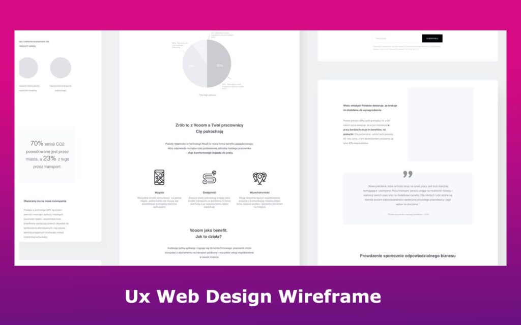 UX Web Design Wireframe