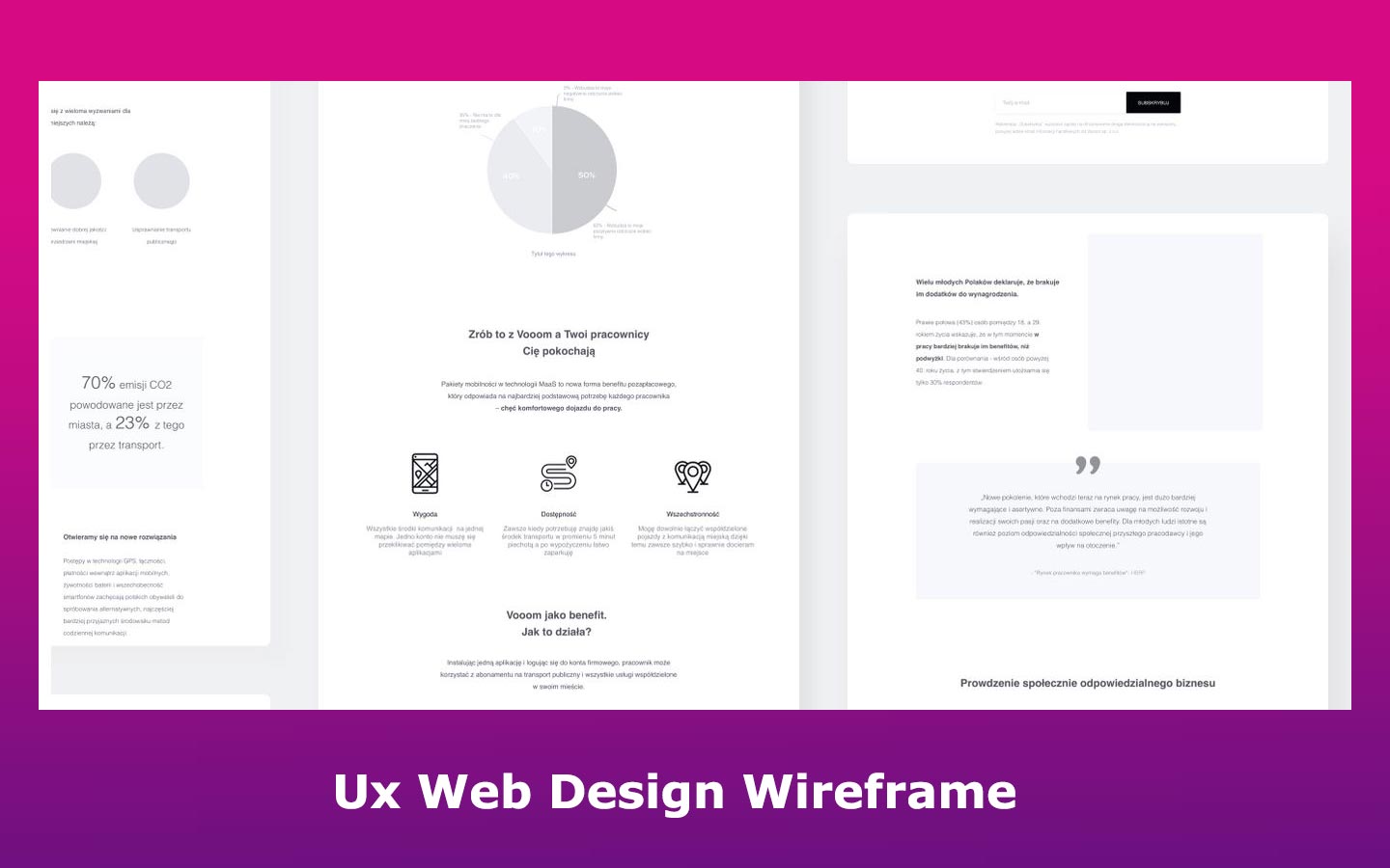 17 Website Wireframe Examples [Web Design Inspiration]