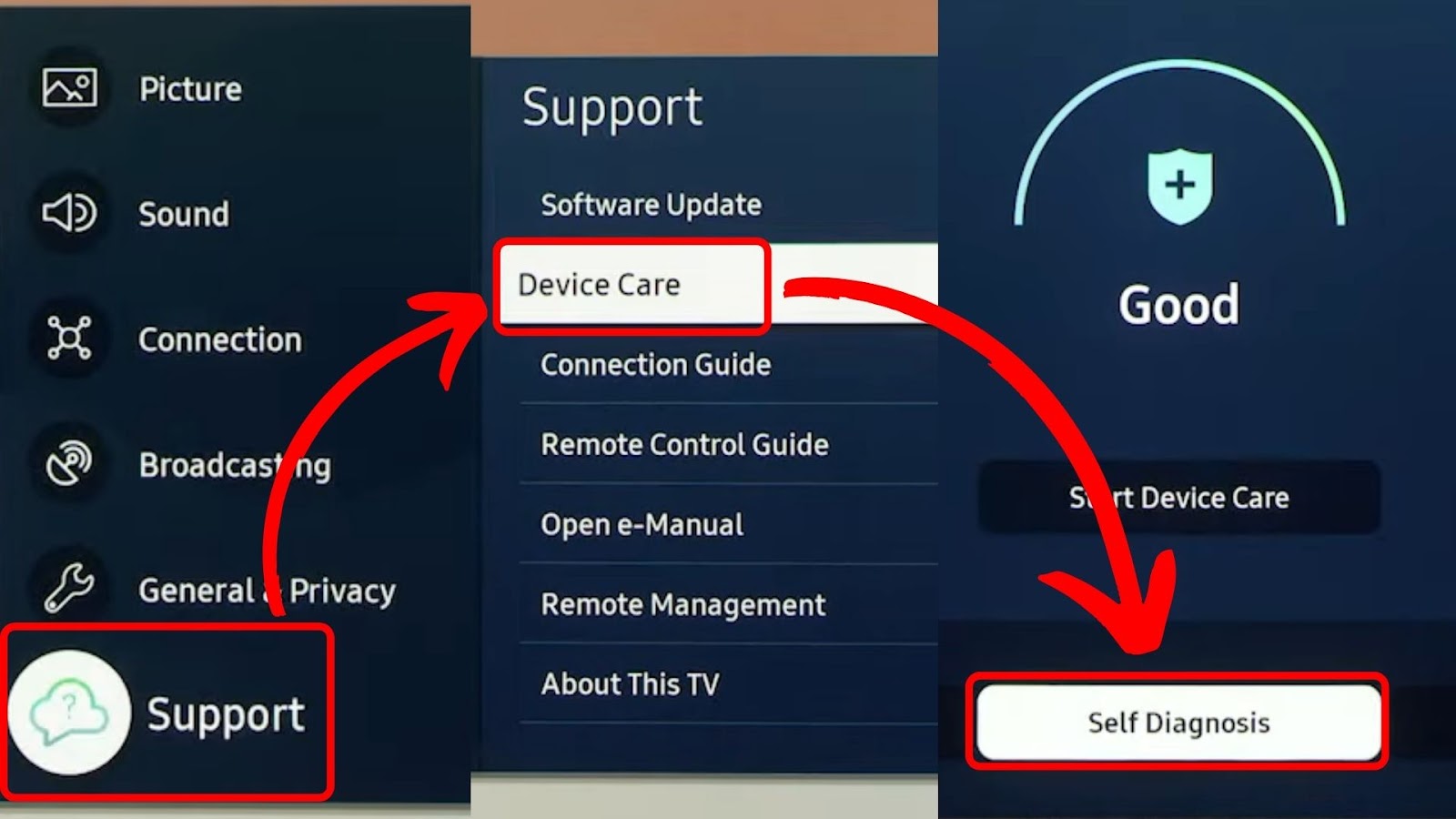 Samsung TV Self Diagnosis Feature