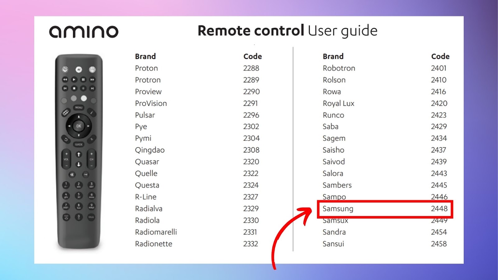 Manual for the 4-digit Code Samsung TV