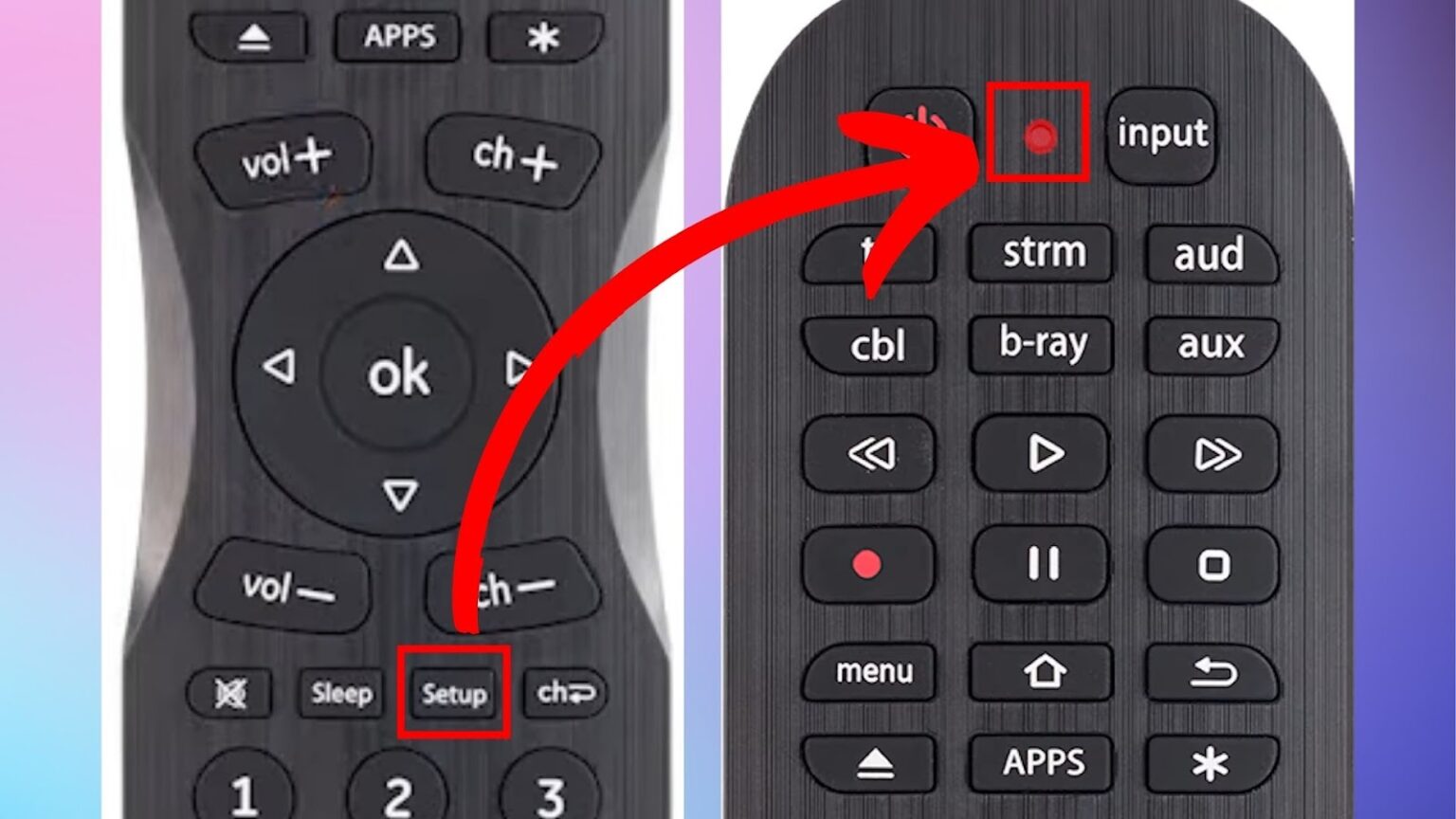 4 Digit Dish Pairing Code For Vizio Tv | Digital World - What Is The 4 Digit Code For Vizio Tv