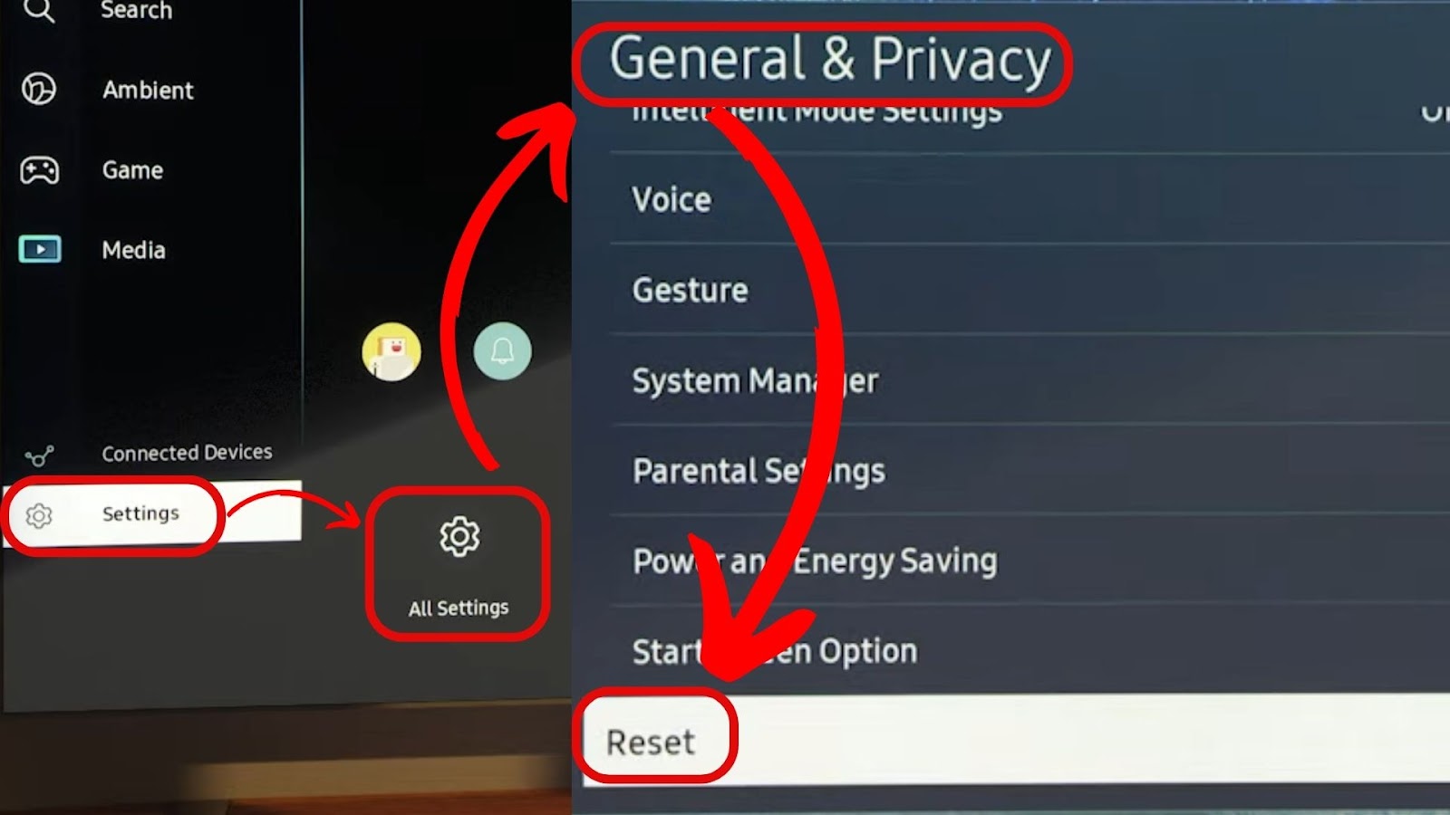 General Reset Samsung TV