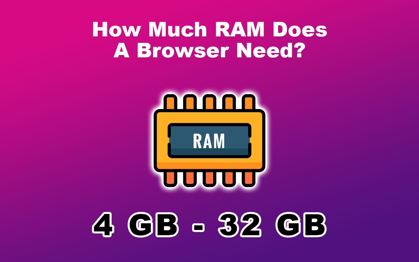 How Much RAM Does A Browser Need