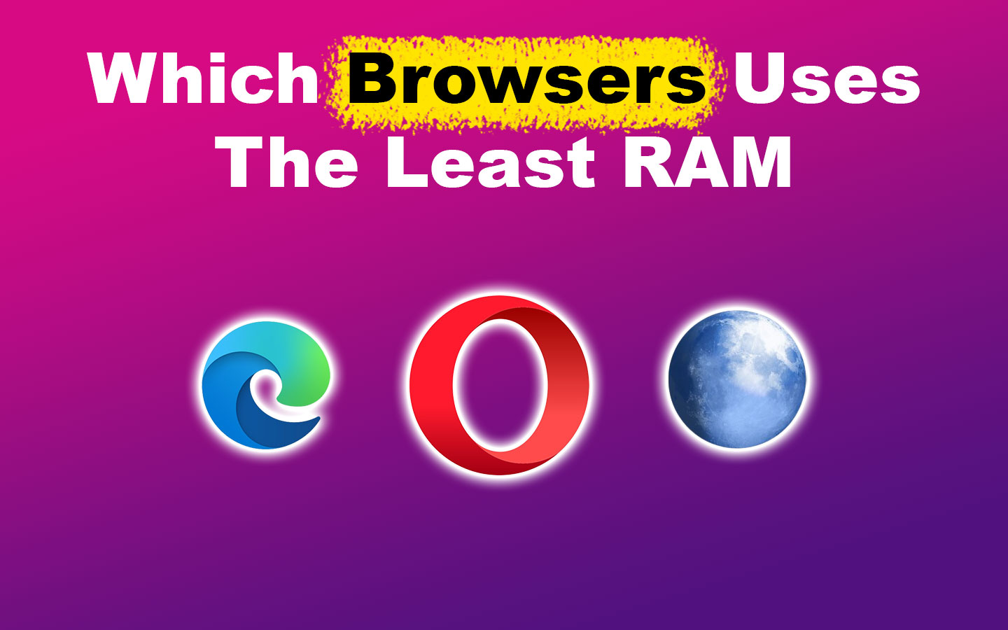Which Browsers Uses The Least Ram