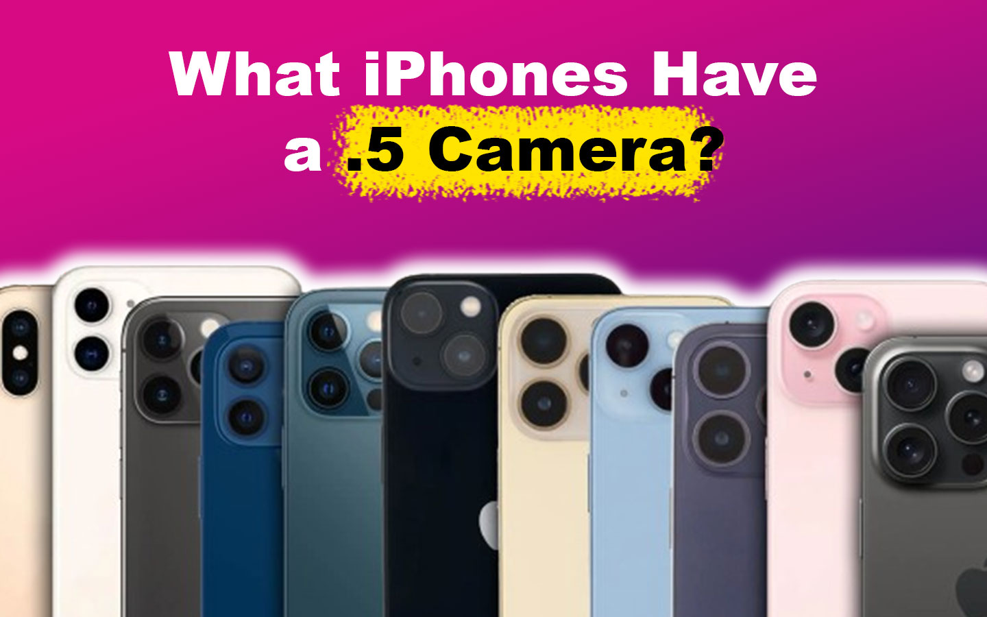 iPhone Models With a .5 Camera [✓ Why Use It]