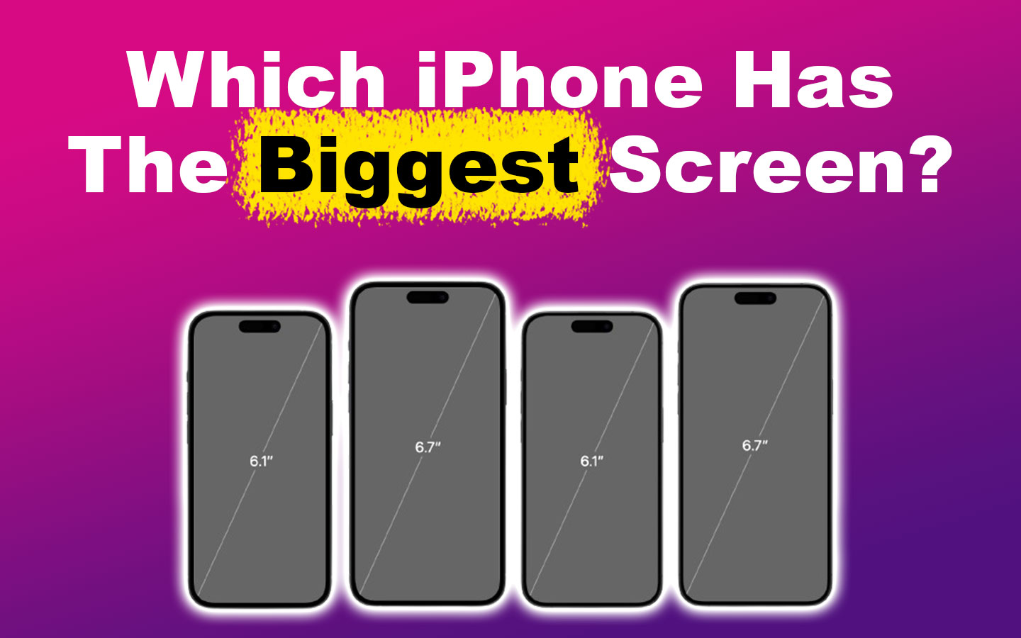 Which iPhone Has The Biggest Screen