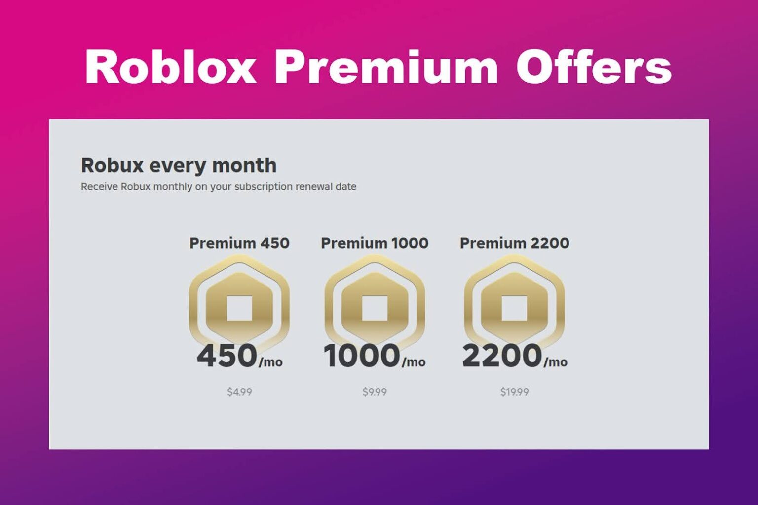 How Much Robux Is $50? [Standard, Premium, & Gift Card] - Alvaro Trigo ...